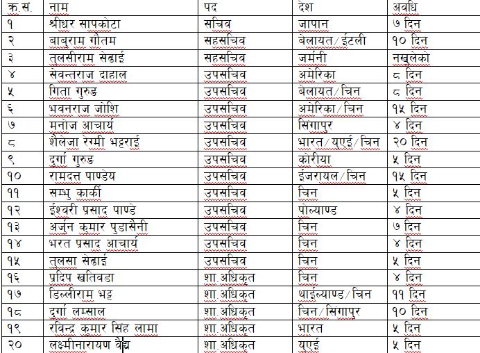 aaaaaaaaaaaaaaaaaaaaaaaaa